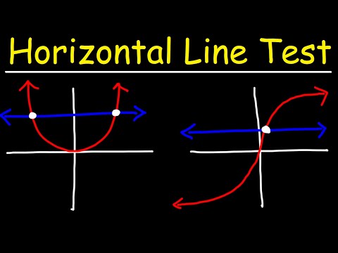 Horizontal Line Test and One to One Functions Video