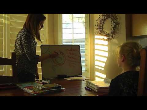 Effective Lesson Plans Using The Lorax Reading Outline