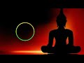 Buddham Sarnam Ghachami Dj Remix Covid 19