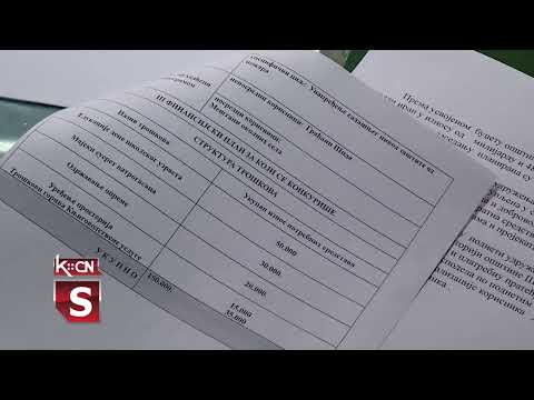 Konkurs za udruženja u opštini šid