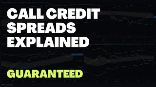 Call Credit Spreads Explained And How To Profit