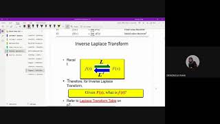 ESE439  LECTURE W7   - TRANSFER FUNCTION