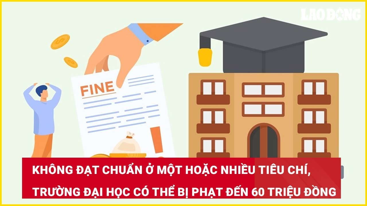 Không đạt chuẩn ở một hoặc nhiều tiêu chí, trường ĐH có thể bị phạt đến 60 triệu đồng