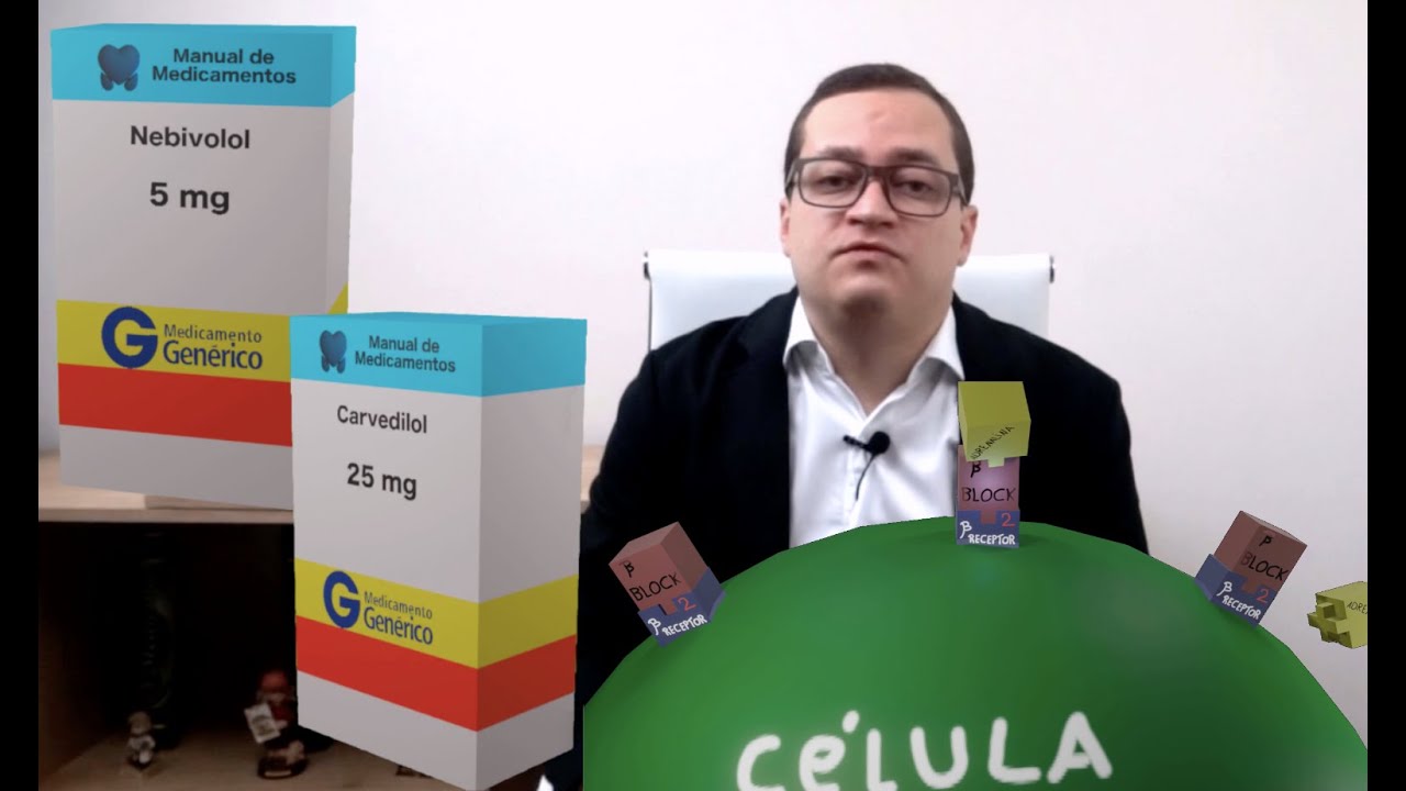 Atenolol (Ablok); Metoprolol; Propranolol; Bisoprolol (Concor) - os Beta Bloqueadores