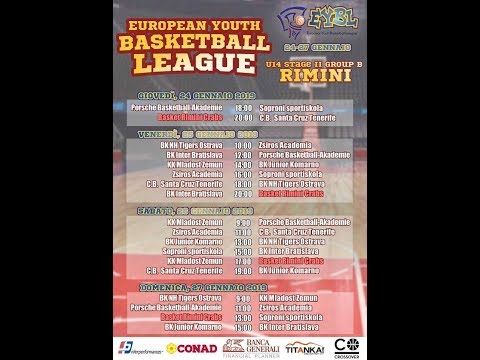 Basket Rimini Crabs (ITA) - Canarypay Santa Cruz (ESP)