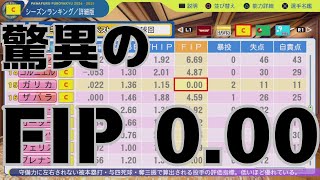 #5 中南米出身選手のみでペナントを制す パワプロ2024 実況