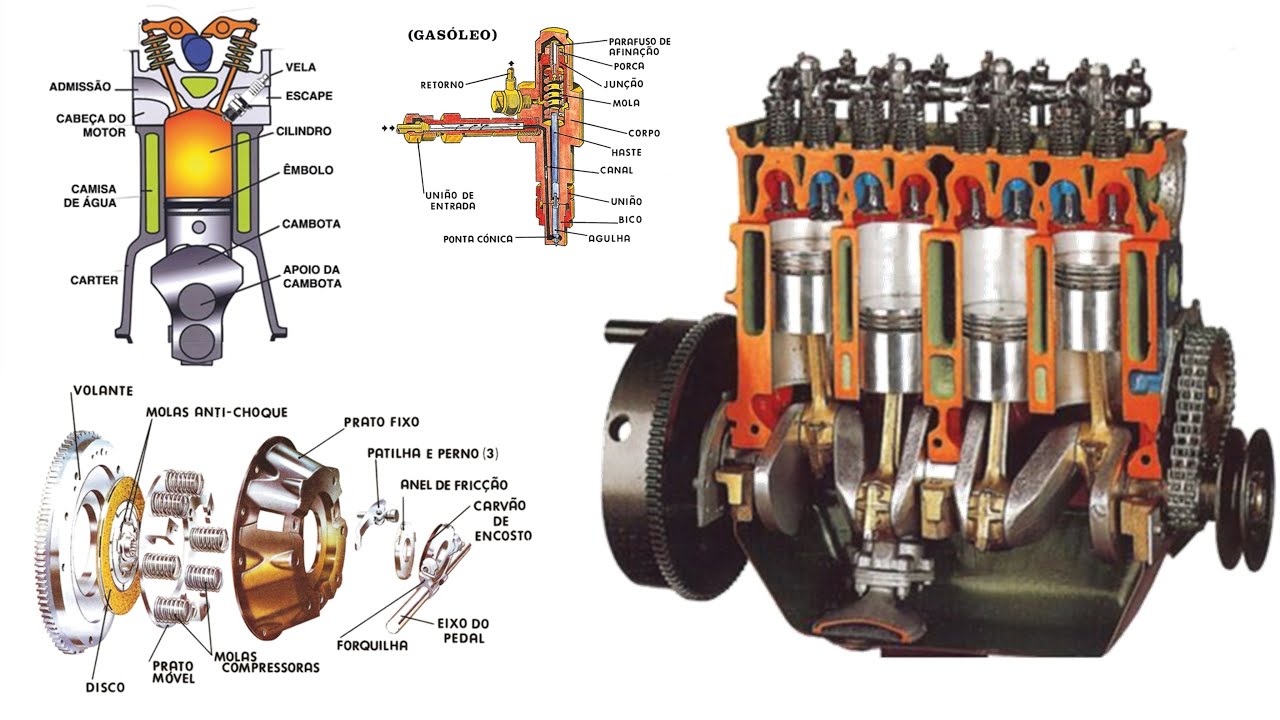 PESADOS de MERCADORIAS (Categoria "C") - Aula Teórica 1