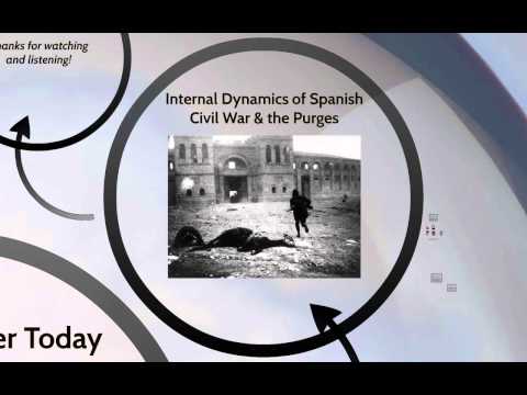 HON 341-Podcast 5: Homage to Catalonia