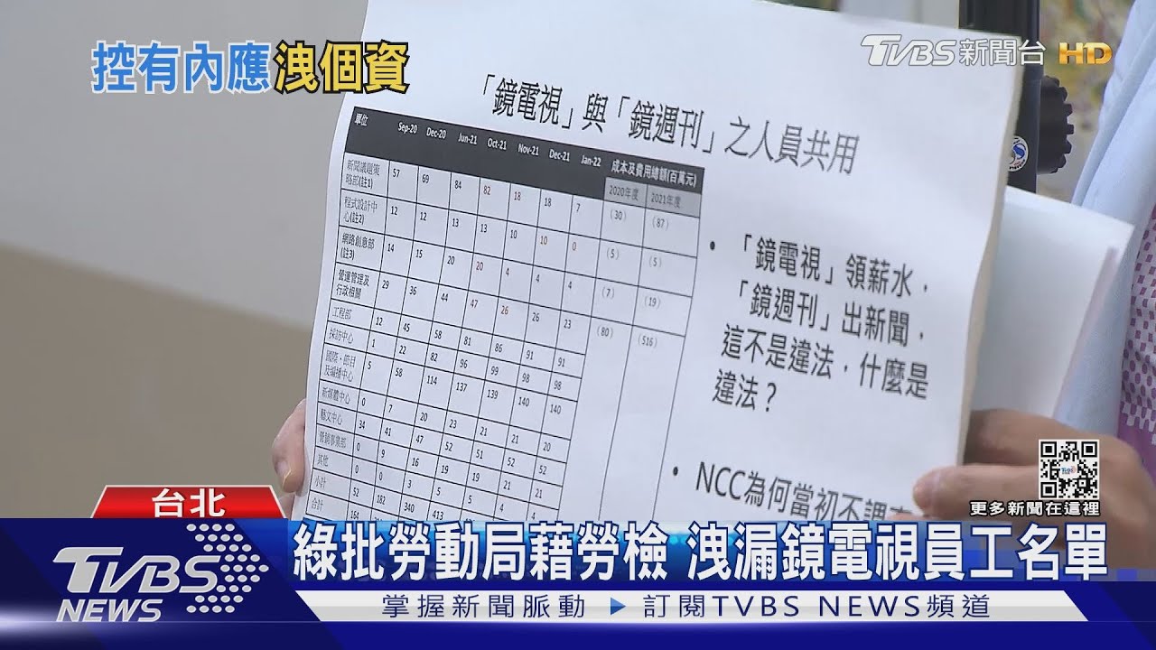 綠批勞動局藉勞檢 洩漏鏡電視員工名單