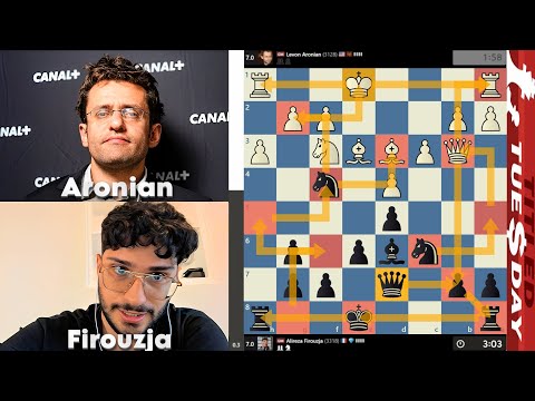 STUPID Chess RULES!!! GM Levon Aronian vs GM Alireza Firouzja