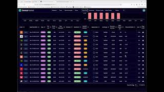 Big Money, Big Moves: 100 Pre-Built Strategies & How to Trade WITH the Pros Using Options Flow