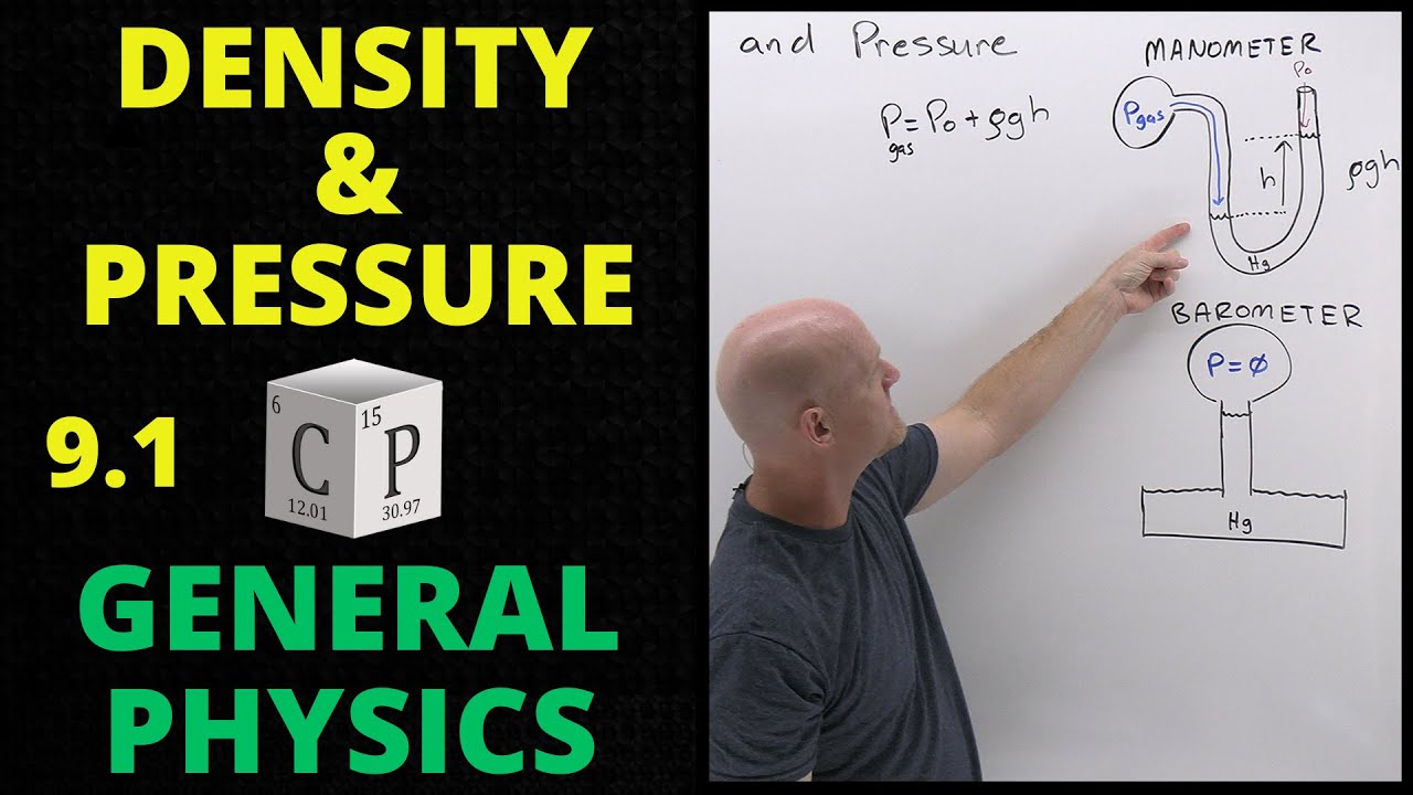 Density and Pressure | 9.1 General Physics