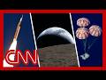 NASA S Artemis II Mission In 20 Minutes