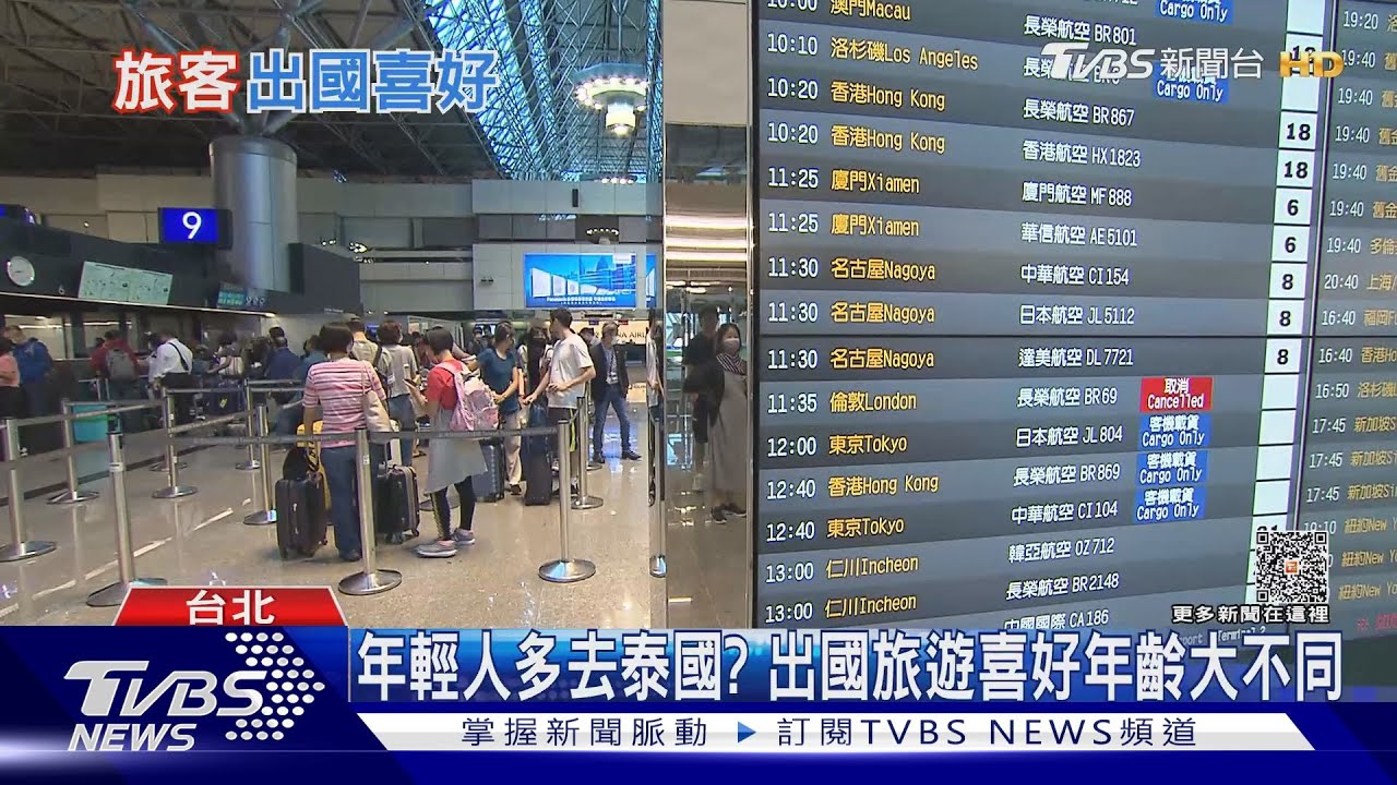 台出境人數飆19倍! 最愛「旅遊熱點」出爐