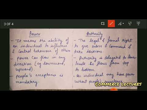 authority and power meaning features and difference business organisation management bcom
