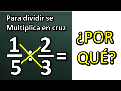 Para dividir fracciones hay que multiplicar en cruz. ¿POR QUÉ?