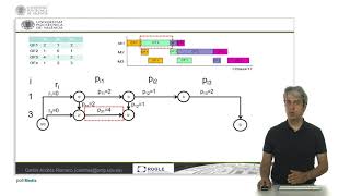 Uso de grafos para calcular fechas en taller flowshop