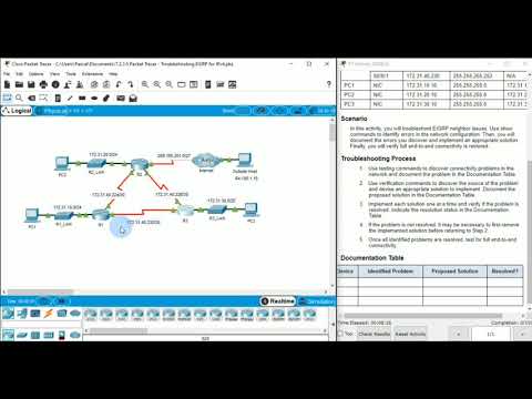 7.2.3.5 Packet Tracer - Troubleshooting EIGRP for IPv4