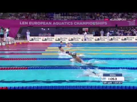 Women's 200m Breaststroke Semifinal 2 LEN European Swimming Championships London 2016