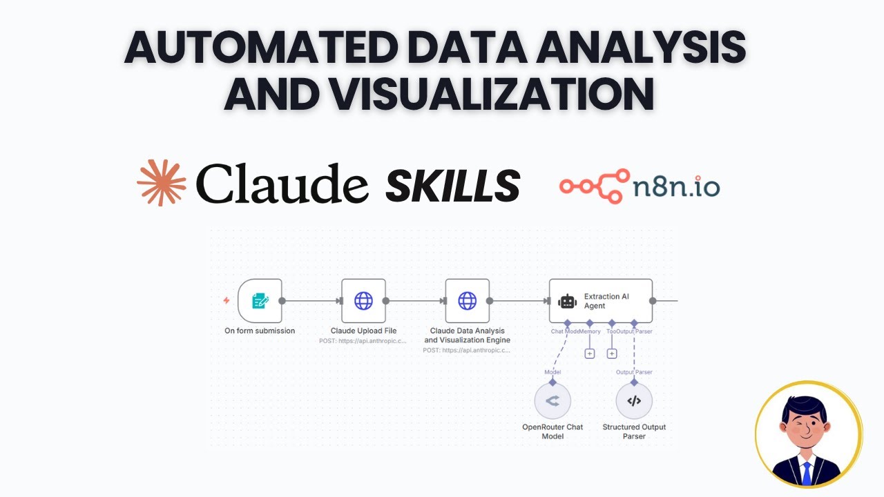 Automate Data Analysis with AI: No Code CSV to Reports in Minutes (n8n + Claude + Hostinger)