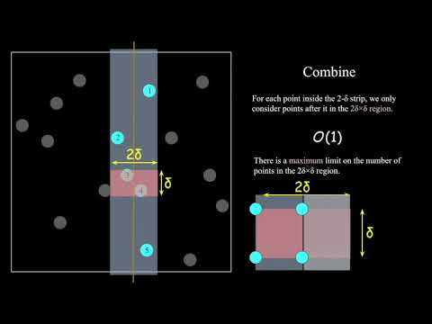Closest Pair of Points (Divide and Conquer) Explained