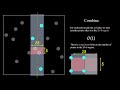 Closest Pair Of Points Divide And Conquer Explained