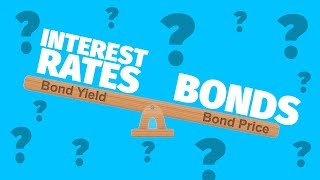 What happens to my bond when interest rates rise?