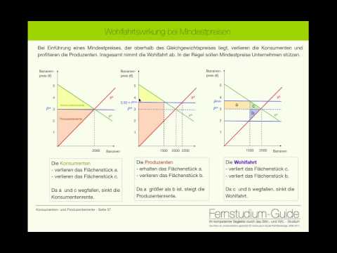 Mikroökonomie Theorie der Marktwirtschaft
