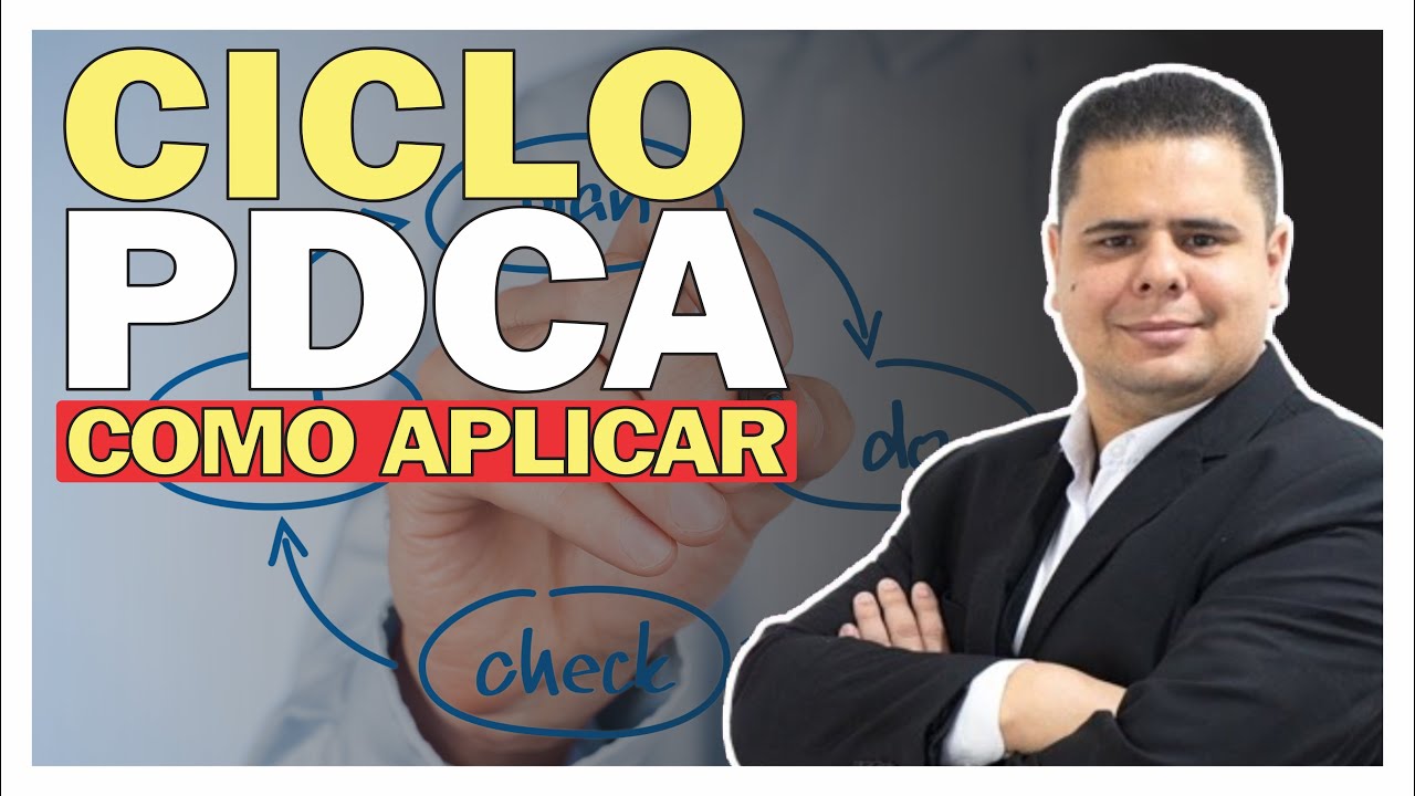 O QUE É CICLO PDCA?  | FERRAMENTA DE GESTÃO PARA PEQUENA EMPRESA