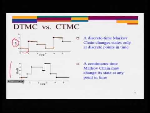 Stochastic Process Modeling, Lecture #17 (Continuous-time Markov chains (CTMC))