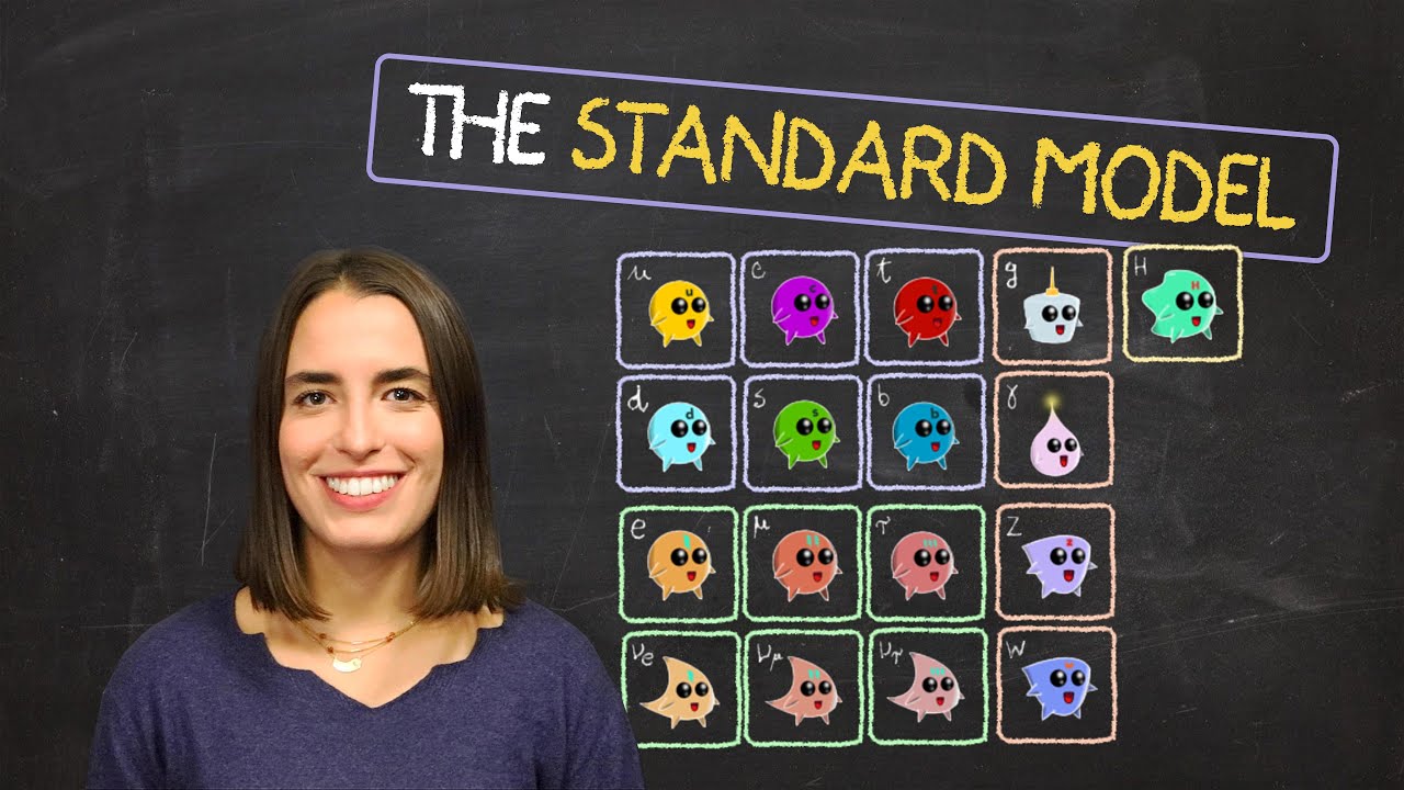 Ep 0 - Meet the team: what is the Standard Model?
