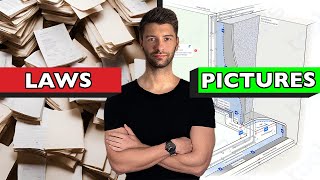 Building Laws made EASY for Architects and Designers