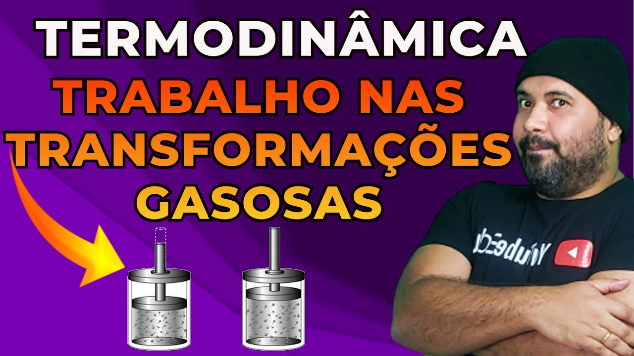 TERMODINÂMICA | TRABALHO NAS TRANSFORMAÇÕES GASOSAS EXERCÍCIOS ∫ f( Prof. Telmo )dλ