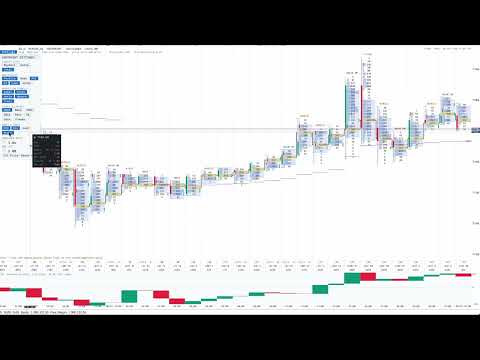 Video Orderflow Atlas