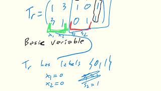 Game Theory CH07 03 Basic variables and labels