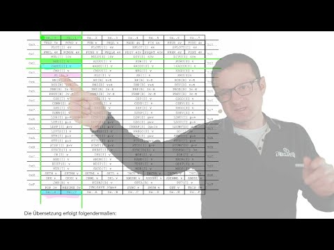 2022 01 26 Computertechnik - MMIX Übersetzungsprozess, Allzweckregisterblock (Skript S. 177-189)