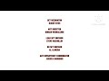 Big Time Rush Lost Episode End Credits My Version