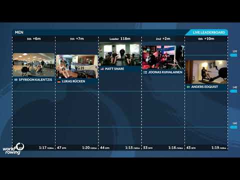 Open Men 500m Final - 2025 World Rowing Indoor Championships, presented by Concept 2