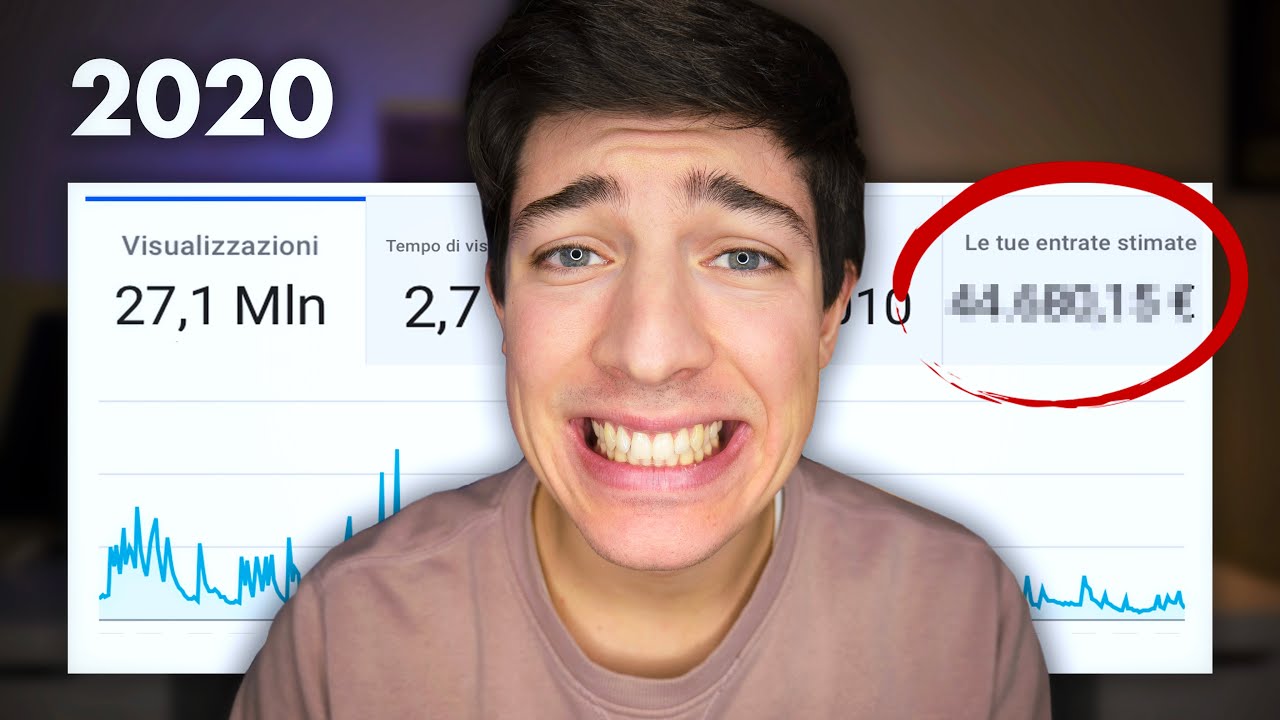 Quanto ho GUADAGNATO NEL 2020? 💶 Resoconto dell'anno