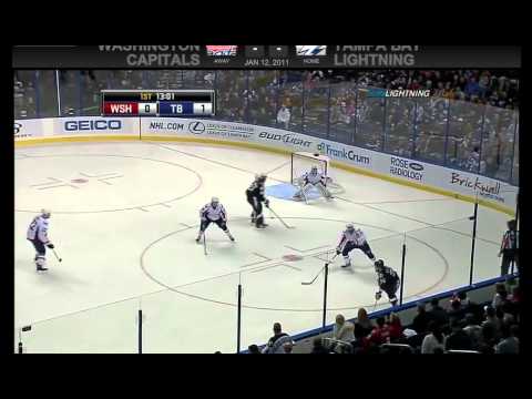 Successful Tampa Bay Lightning 1-3-1 vs. the Capitals