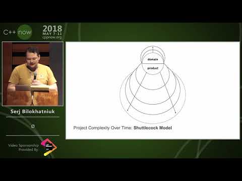 C++Now 2018: Serj Biolkhatniuk “Ø”