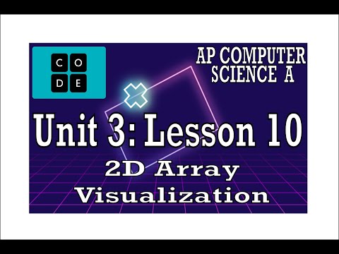 AP CS A - Code.org: Unit 3: Lesson 10 - -2D Array Visualization -- (2022)