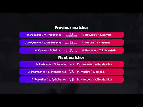 08:45 A. Pasazhin / V. Tyshchenko - A. Zabuha / I. Skrynnik 27.11.2022 | Winners Beach Volleyball