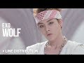 EXO Wolf Line Distribution