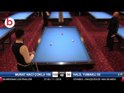 MURAT NACİ ÇOKLU 100 & HALİL YUMAKLI 53 Bilardo Maçı - 19. BİLARDOMAX LİGİ FİNALLERİ-1. Tur