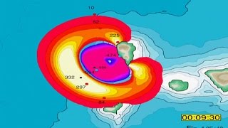 Megatsunami Scenario - La Palma Landslide
