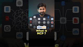 What Is MCP? | MCP Tutorial | MCP Explained | Model Context Protocol | #Shorts | #Simplilearn