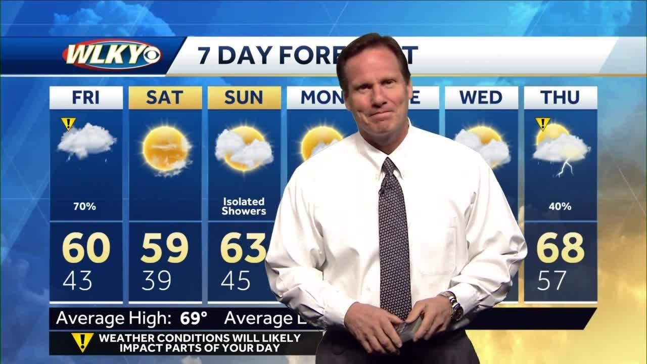 Rain chances make a return Friday