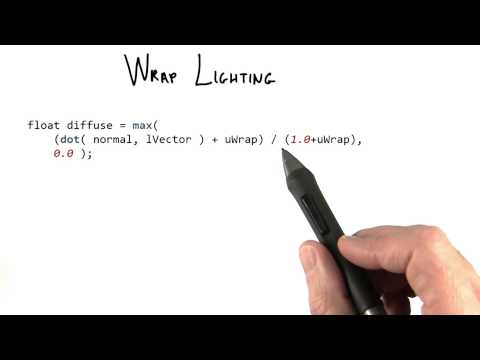 Introduction Interactive 3D Graphics