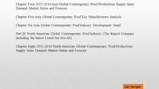 Global Contemporary Pouf Market Analysis to 2020 and Forecasts
